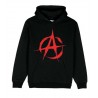 Anarchy