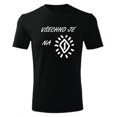 Všechno je